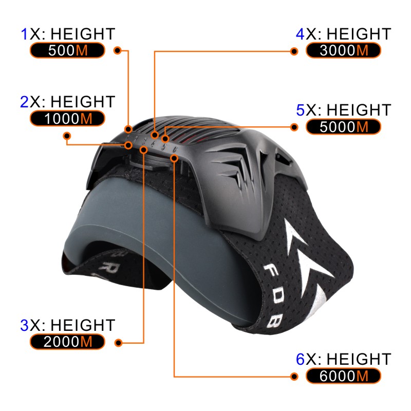 Training Mask Black M Size, 6  - Cycling Gear Black 评论和价格